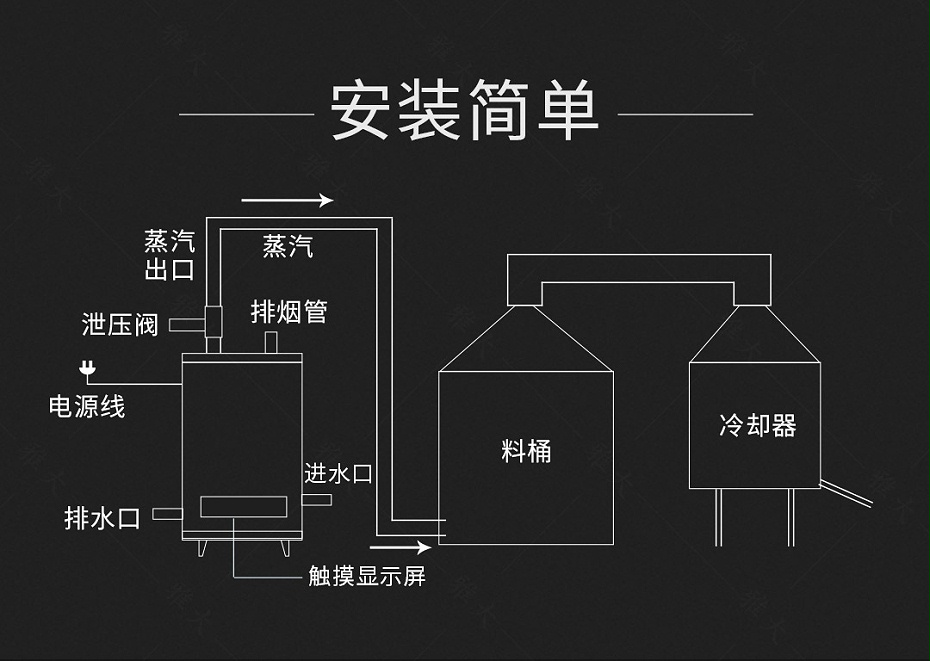 燃?xì)庠O(shè)備手機端_13